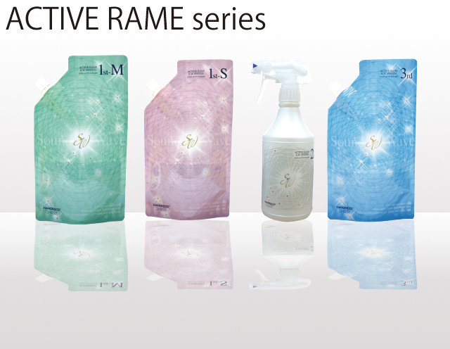 activerame Series